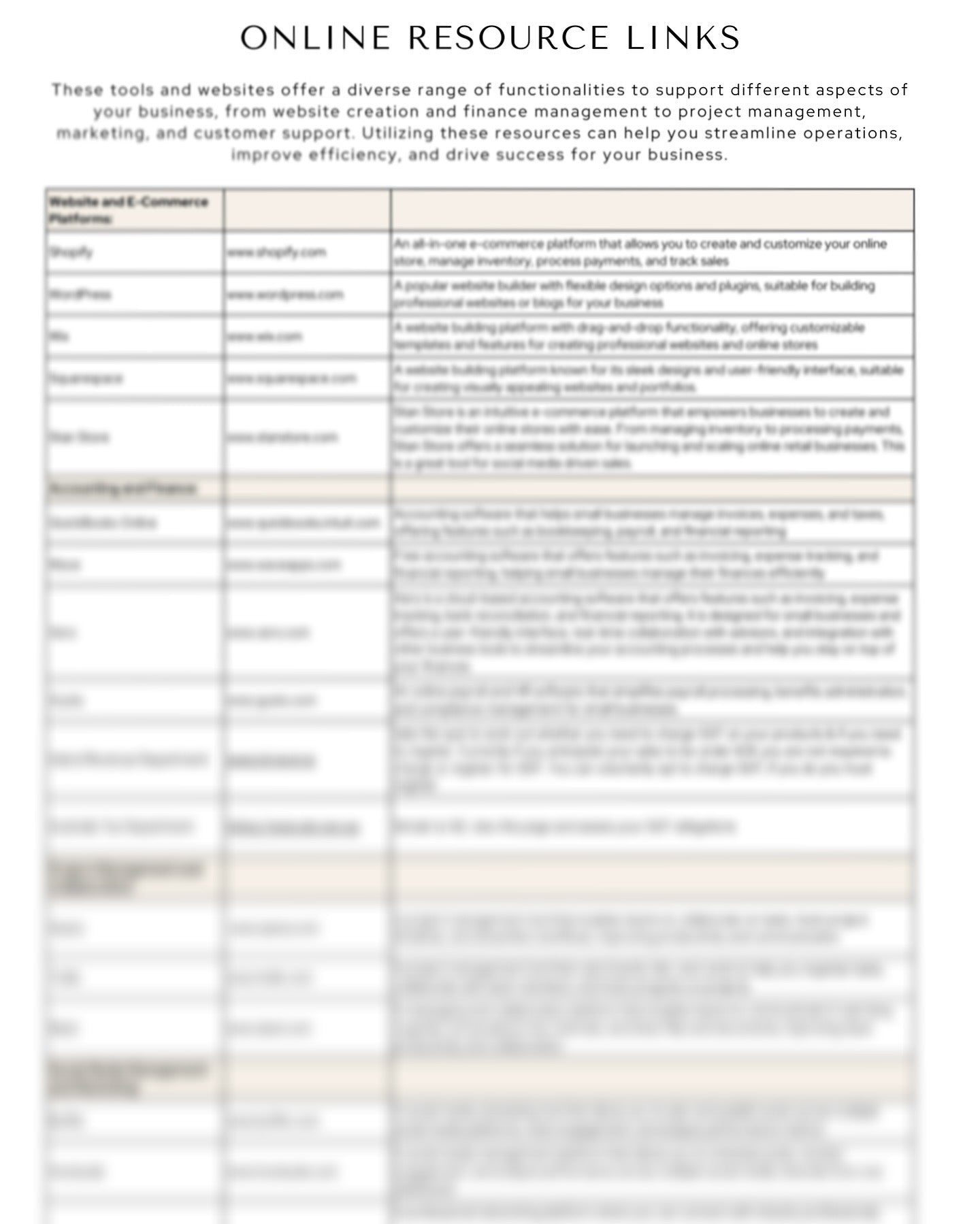 The Digital Retail Guide & Wholesale List: Start Your E-Commerce Store