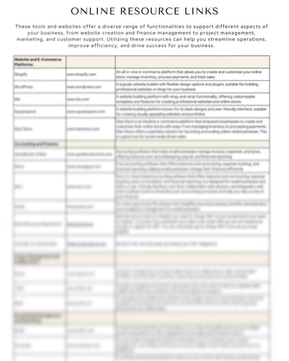 The Digital Retail Guide & Wholesale List: Start Your E-Commerce Store