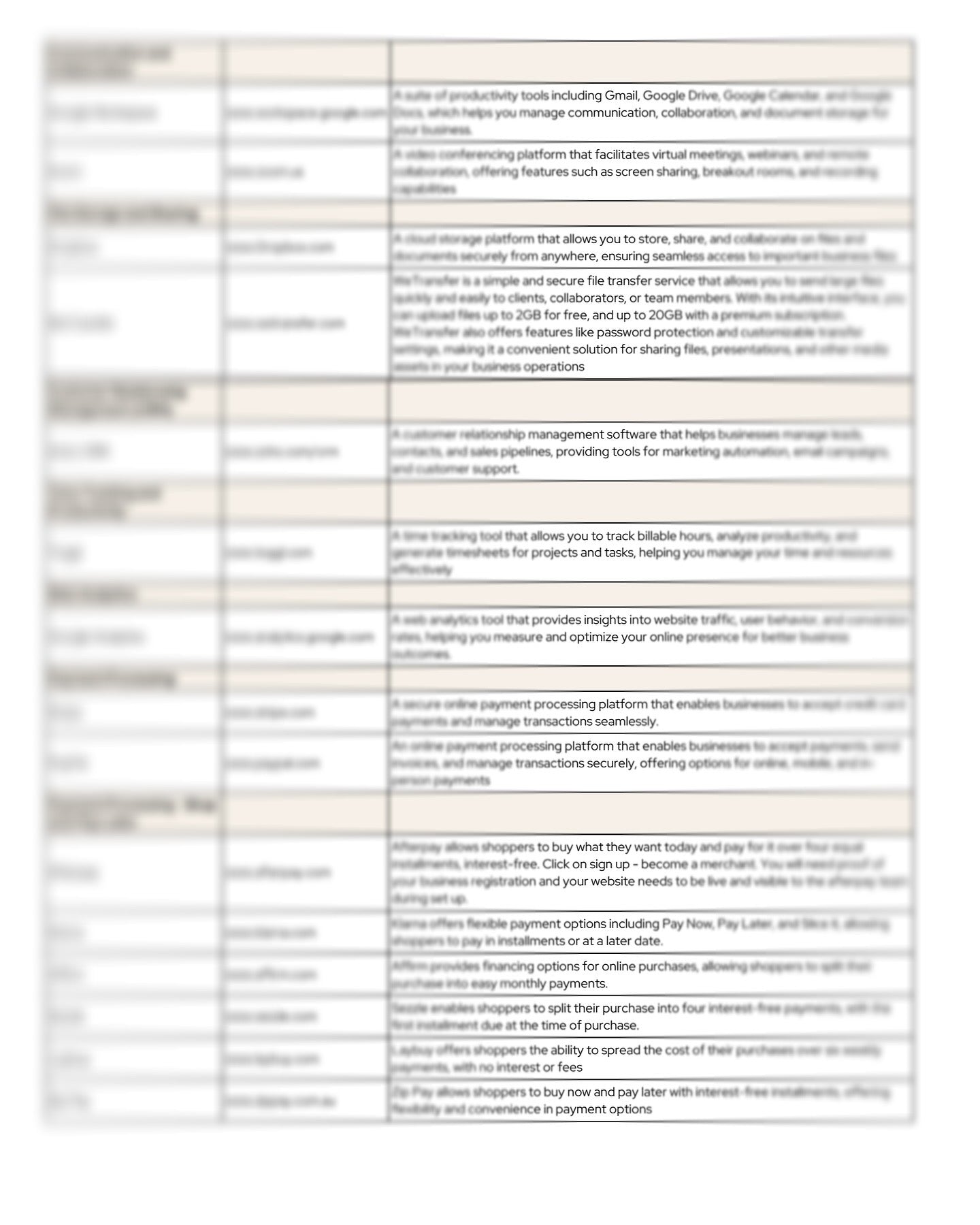 The Digital Retail Guide & Wholesale List: Start Your E-Commerce Store