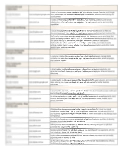 The Digital Retail Guide & Wholesale List: Start Your E-Commerce Store